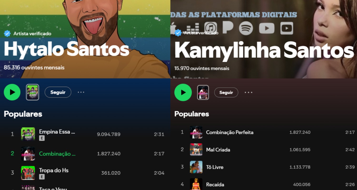 Músicas de Hytalo Santos continuam nas plataformas de streaming e geram royalties mesmo após prisão - Imagem do artigo original