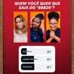 Enquete do portal LeoDias