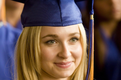 Hayden Panettiere morre aos 36; fãs e família lamentam legado